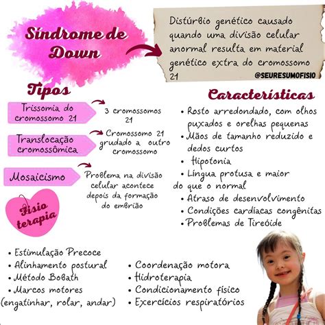 Mapas Mentais Sobre Sindrome De Down Study Maps Porn Sex Picture