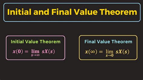 Laplace Transform Initial And Final Value Theorem Explained Youtube