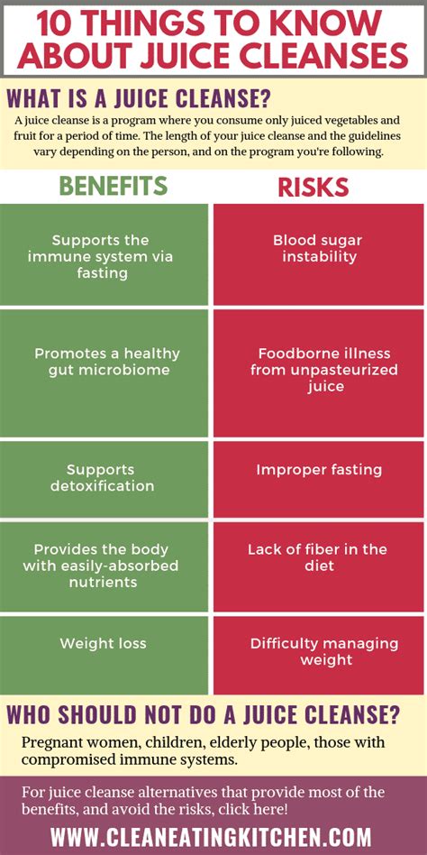 How To Do A Juice Cleanse Diet Weight Loss