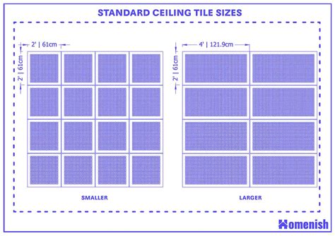 Standard Ceiling Tile Size and Guidelines (with Drawings) - Homenish