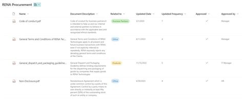 How Do I Add Templates To A Sharepoint Document Library - prntbl.concejomunicipaldechinu.gov.co