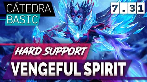 NO OLVIDES ESTO QUE TODOS LOS SUPPORTS DEBEN HACER PARA GANAR SUS DOTAS