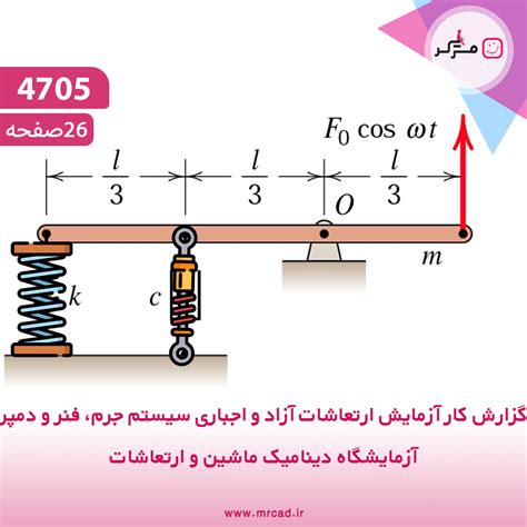 گزارش کار آزمایش ارتعاشات آزاد و اجباری سیستم جرم، فنر و دمپر آزمایشگاه