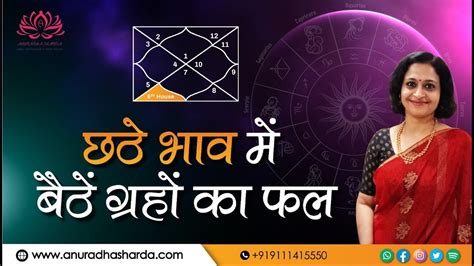 छठे भाव में बैठें ग्रहों का फल Planets In 6th House In Astrology