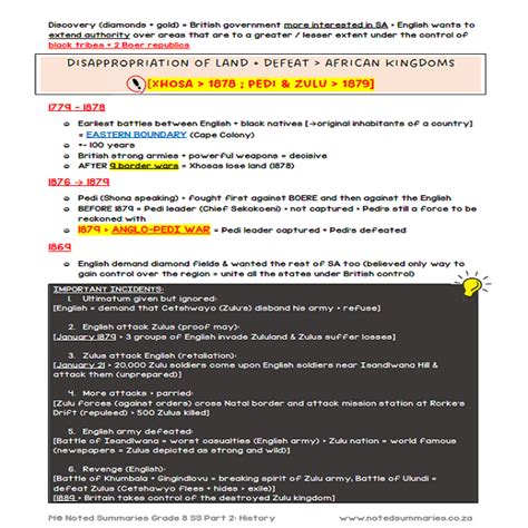 Grade 8 Social Sciences SS Part 2 History Term 2 Summaries