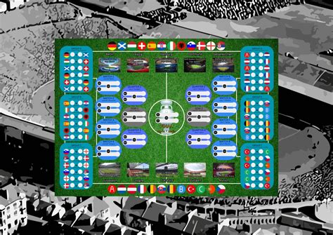 2024 European Championships Wall Chart - Etsy