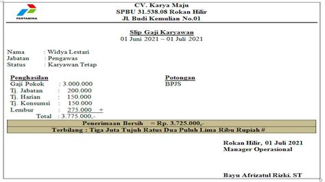 Contoh Slip Gaji Karyawan Yang Sederhana Dan Lengkap Staffany