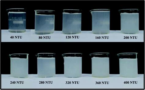 Water Turbidity Sensing Using A Smartphone Rsc Advances Rsc