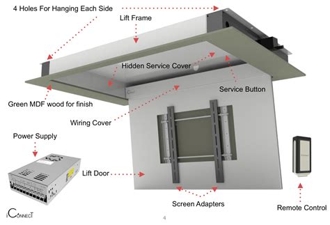 Hidden Ceiling Tv Mounts For Flat Screens Shelly Lighting