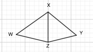 Given Angle W Cong Angle Y Overline WZ Cong Overline YZ Angle WZY