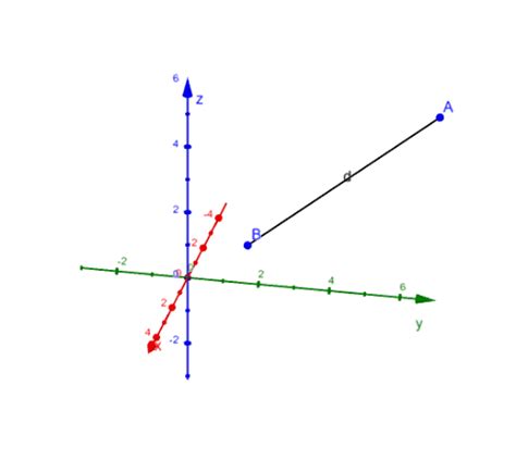 Distancia Entre Dos Puntos En El Espacio Geogebra