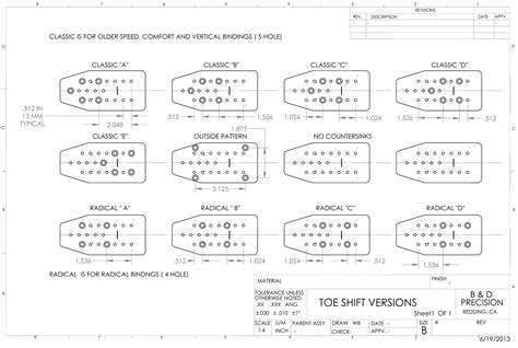 Ski Bindings Mounting Templates