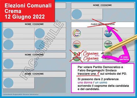 Elezioni Comunali A Crema Domenica 12 Giugno 2022 Vota Fabio