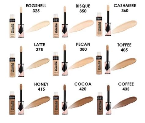 Loreal Infallible Full Wear More Than Concealer Choose From Over