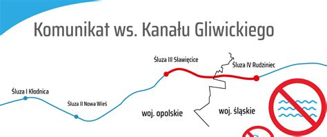 Wojewoda Przed U Y Zakaz Korzystania Z W D Kana U Gliwickiego Dni