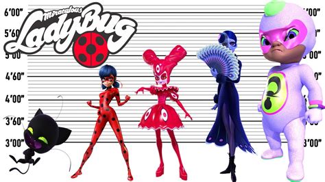 Miraculous Ladybug Size Comparison Biggest Characters Of Miraculous Ladybug Satisfying Video