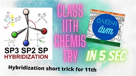 Hybridization In 5 Seconds। How To Find Hybridization Of Any Compounds