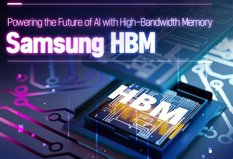 News Samsung Reportedly Starts Developing Custom Hbm For Big Csps