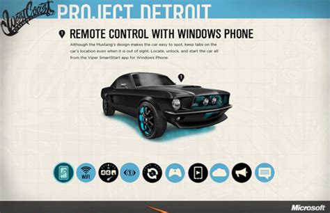 Microsoft Unveils Project Detroit Mustang - Geeky Gadgets