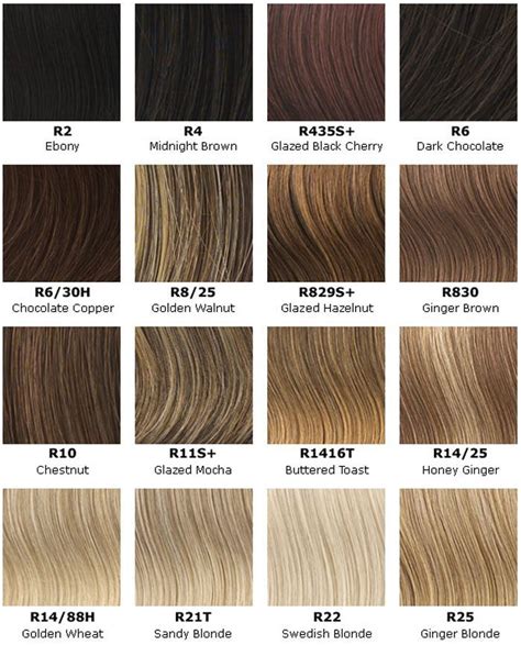 Dark Ash Blonde Hair Color Chart