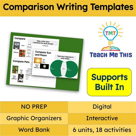 Comparison Writing Templates and Graphic Organizers