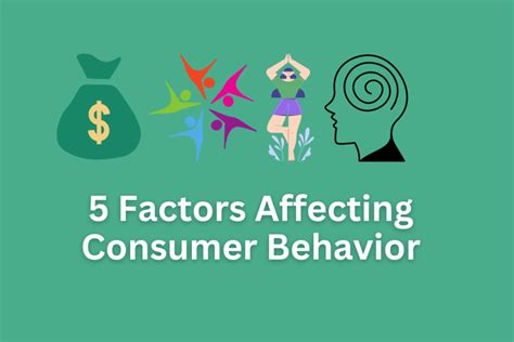 5 Factors Affecting Consumer Behavior Impact Bbanote