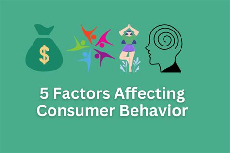 Factors Affecting Consumer Behavior Impact Bbanote