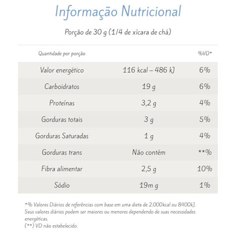 Granola Tia S Nia Tradicional G Nutrimaster Alphaville