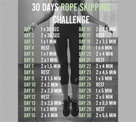 Jumping Rope Exercise Plan OFF 53