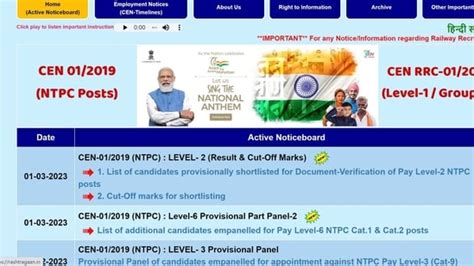 Rrb Ntpc Level Result Cut Off Out At Rrbcdg Gov In Know How To