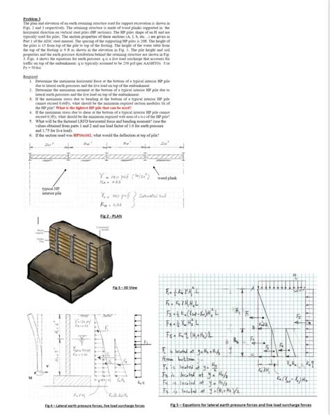 Answered Problem 3 The Plan And Elevation Of An Bartleby