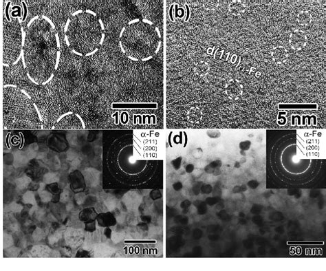 Figure 1 From New Excellent Soft Magnetic FeSiBPCu Nanocrystallized