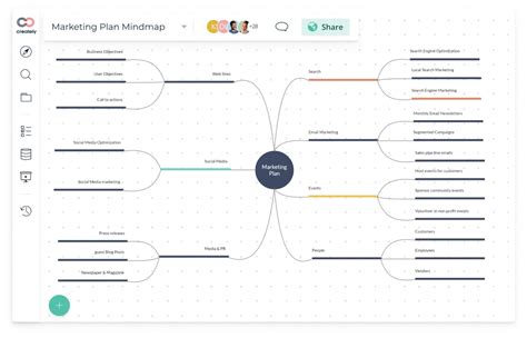 14 Best Mind Mapping Software For Mac In 2024 Features Pros Cons