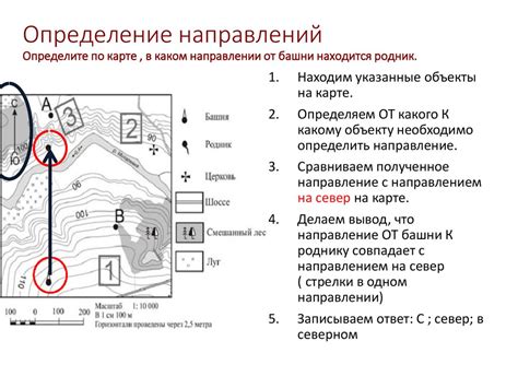 План местности - презентация онлайн