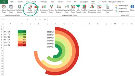 Radial Bar Chart Power Bi - Chart Examples