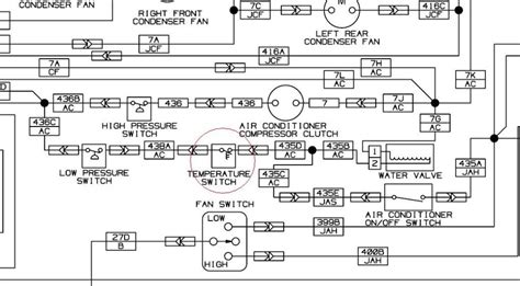 Humvee Ignition Wiring Diagram