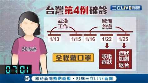 疫情特報 台灣確診第四例武漢肺炎 北部50歲女 去過武漢再去歐洲返台驗出│【live大現場】20200127│三立新聞台 Youtube