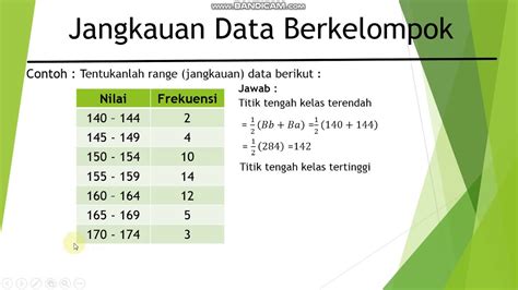 Jangkauan Data Berkelompok Youtube