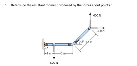 Solved 1 Determine The Resultant Moment Produced By Th