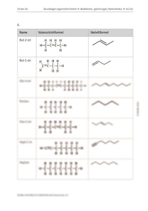 Grundlagen Der Organischen Chemie Bungsaufgabensammlung Raabits Online