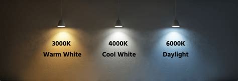 K Vs K Lights Which Is Best For Your Home Off