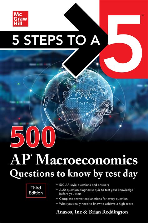 Ap Macroeconomics Textbook