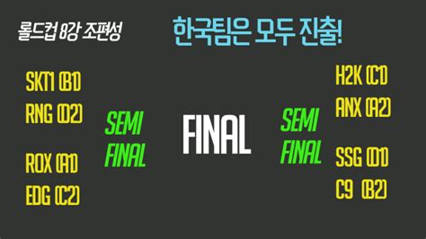 2016 롤드컵 8강 일정 및 대진표 확정 네이버 블로그