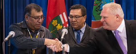 Budget 2024 Must Stand Up The Indigenous Loan Guarantee Program The Hub