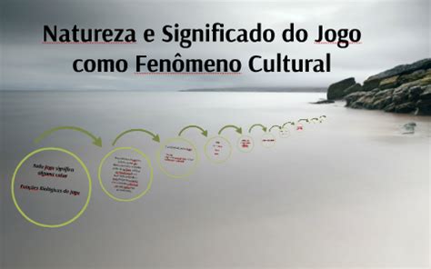 Natureza e Significado do Jogo como Fenômeno Cultural by Lóry da