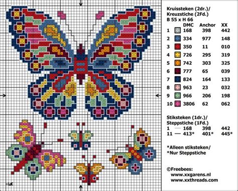 Large Cross Stitch Patterns Free - Cross Stitch Patterns