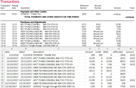 Credit Card Statement Converter Easily Convert Pdf Statements To