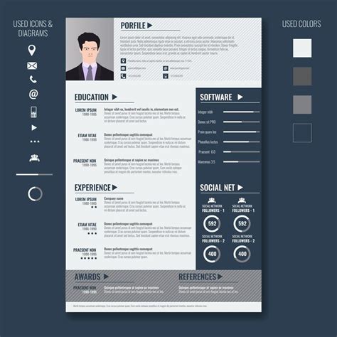 11++ Promotional model resume sample That You Should Know