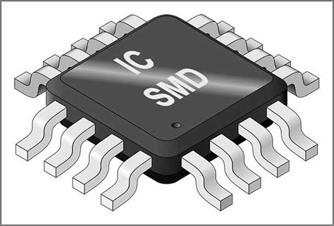 Integrated Circuits An Indepth Guide