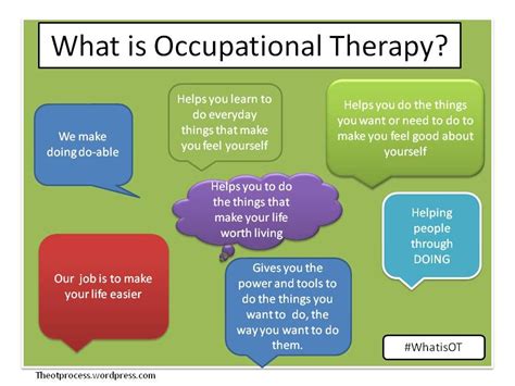 Occupational Therapy What Is It Services For Special Needs Artofit